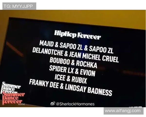 2023年街舞力量排行榜揭晓上海街舞队强势夺冠引领潮流 2023年街舞力量排行榜揭晓上海街舞队强势夺冠引领潮流