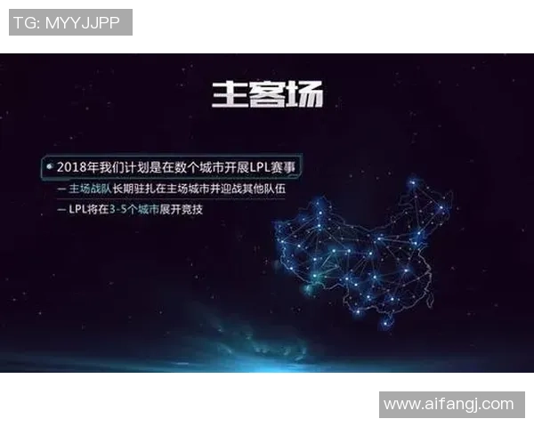 城市赛积分榜更新RNG战队以55分稳居第一名