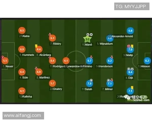 成都篮球队与重庆篮球队赛后复盘分析团队配合与战术执行的关键因素