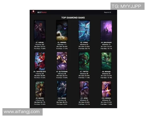 李磊深度解析英雄联盟游戏策略与技巧分享助你提升段位与战斗力