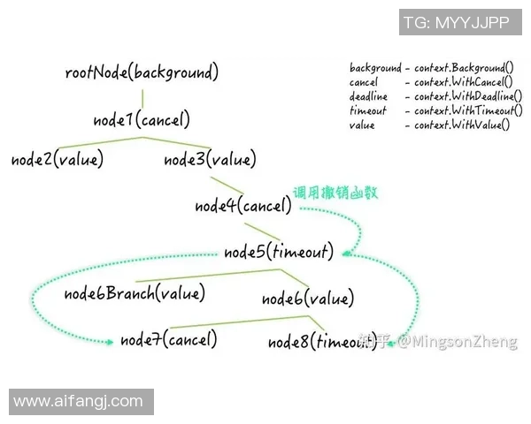 深入分析成都排球队防反战术的独特魅力与实战应用 深入分析成都排球队防反战术的独特魅力与实战应用